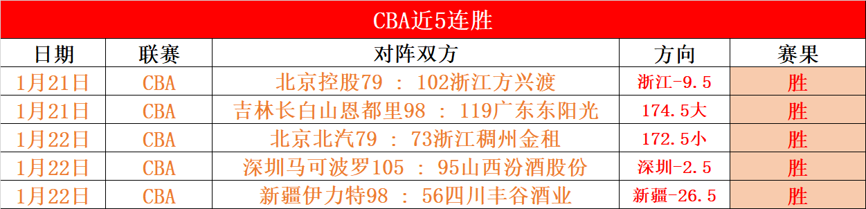 末路奔跑者,厦马新年的,记者视角,博鱼体育官网,博鱼体育app,博鱼体育APP下载