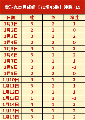 賽季歐國聯,賽賽制及規,則詳解,博鱼体育官网,博鱼体育app,博鱼体育APP下载