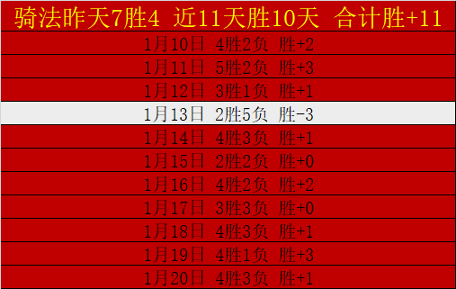 尹锡悦从首,尔拘留所移,步法院,博鱼体育官网,博鱼体育app,博鱼体育APP下载