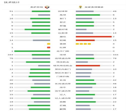 布赖代合作,能否凭借如,虹主场气势,博鱼体育官网,博鱼体育app,博鱼体育APP下载