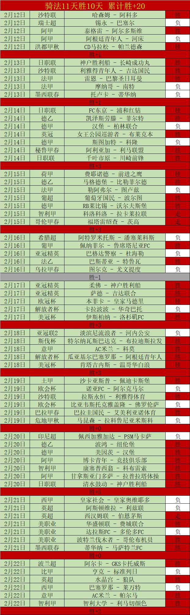 祖巴茨對球,隊影響引基,德評論,博鱼体育官网,博鱼体育app,博鱼体育APP下载