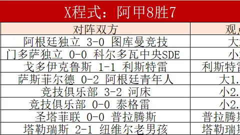 曼联2-4利物浦第34轮：若塔平局，菲米再添双响