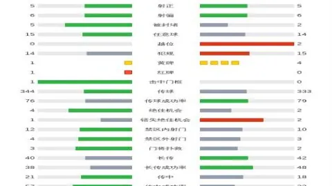 【CBA独家解读】揭秘胜负悬念，一图览尽比分风云！