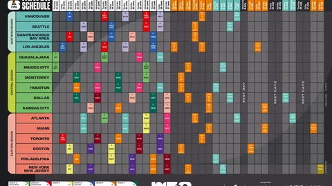 受伤仍心系球场！迪巴拉关注阿根廷与乌拉圭对决，助力球队奋进