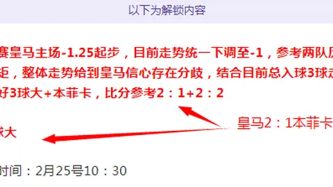 2025赛季欧洲国家联赛积分排名