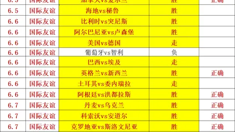 博鱼体育官网 133527